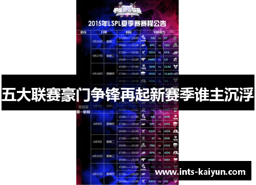 五大联赛豪门争锋再起新赛季谁主沉浮