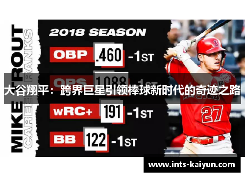 大谷翔平：跨界巨星引领棒球新时代的奇迹之路