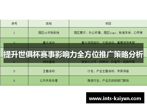提升世俱杯赛事影响力全方位推广策略分析